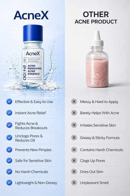 AcneX acne removel