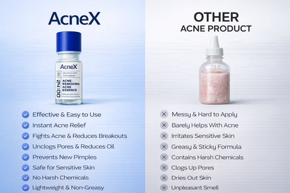 AcneX acne removel
