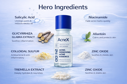 AcneX acne removel